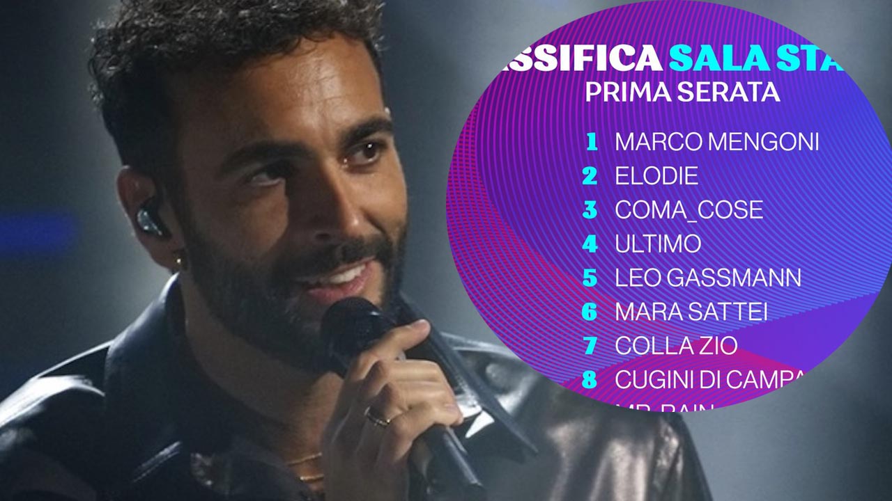 Classifica della prima serata di Sanremo 2023 e sondaggio vota anche tu!